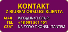 Contact Linkflora.pl Customer Service Center