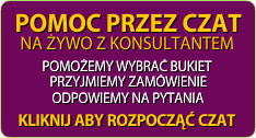 Contact Linkflora.pl Customer Service Center